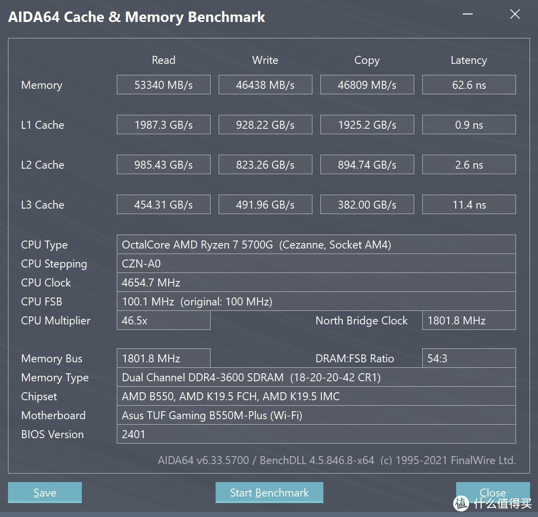 AMD Ryzen7 5700G + B550m 重炮手 WIFI 的电脑，可以让我安心做等等党