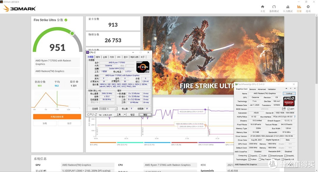 AMD Ryzen7 5700G + B550m 重炮手 WIFI 的电脑，可以让我安心做等等党