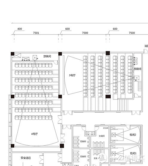 1万元打造家庭iMAX电影院