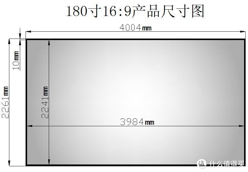 1万元打造家庭iMAX电影院