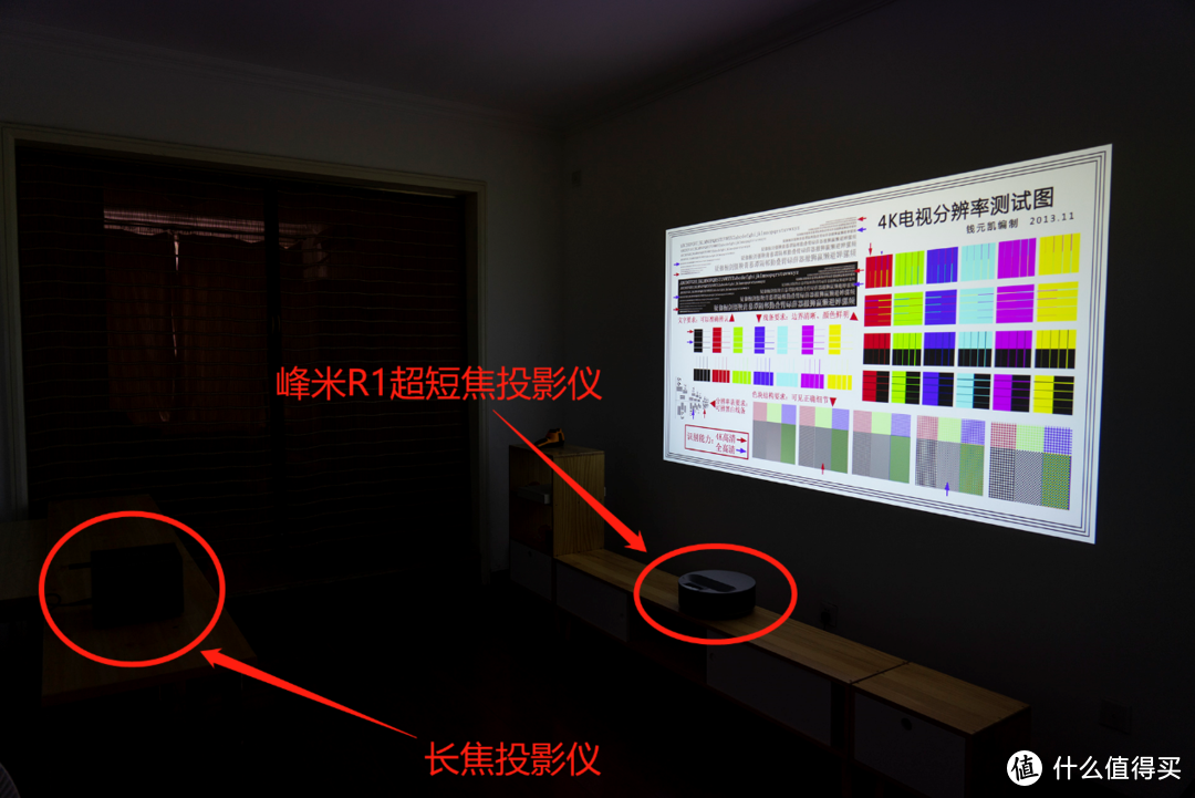 一整面墙的享受 峰米R1超短焦激光投影仪评测 影院激光厅也能在家享受