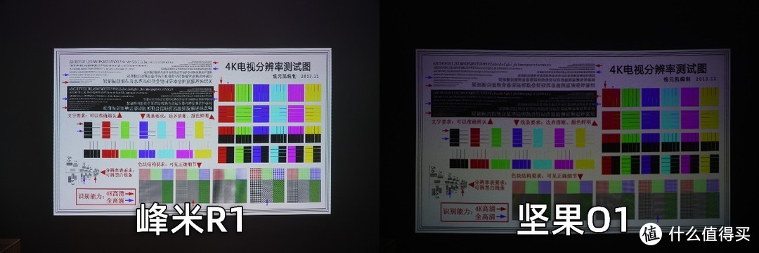 一整面墙的享受 峰米R1超短焦激光投影仪评测 影院激光厅也能在家享受