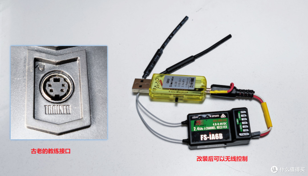 哪個(gè)男孩不想擁有一臺(tái)飛機(jī)呢?固定翼航模入門(mén)裝備清單