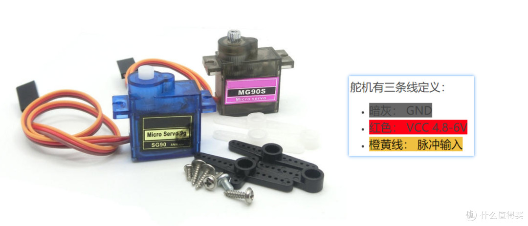 哪個(gè)男孩不想擁有一臺(tái)飛機(jī)呢?固定翼航模入門(mén)裝備清單