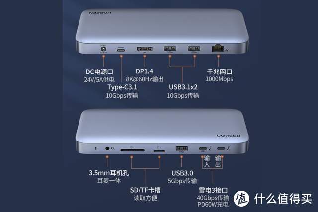 绿联推出10合1多功能雷电3扩展坞，支持60W PD快充