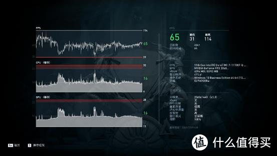 供电强悍，能超内存！技嘉雪雕B560M主板评测