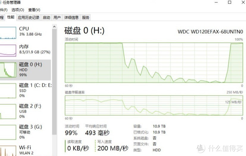 西部数据红盘+联想云存储，搭建个人NAS云盘 