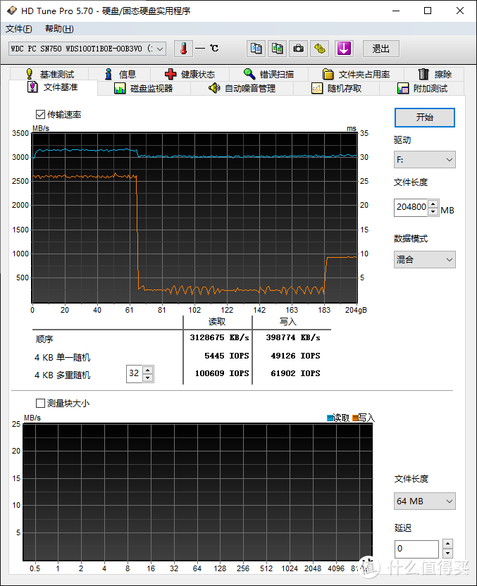 升级了，但又没完全升级。WD_BLACK SN750 SE 1TB 开箱简测