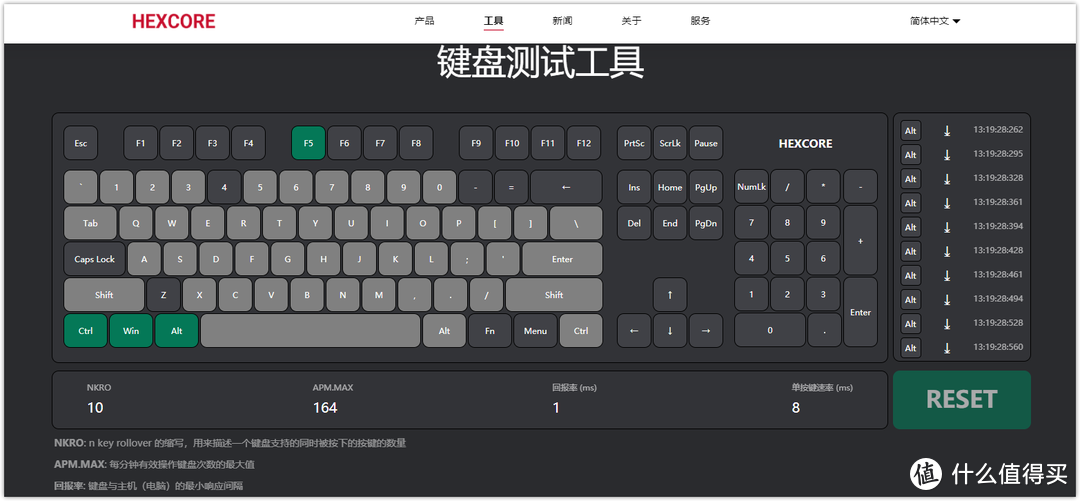 87键如何实现104键的功能？——HEXCORE D87 RGB 机械键盘评测
