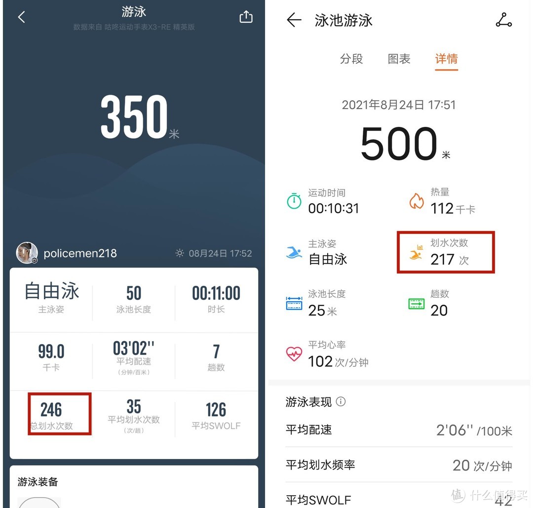 5000字详细实测codoon咕咚X3-RE 智能运动手表