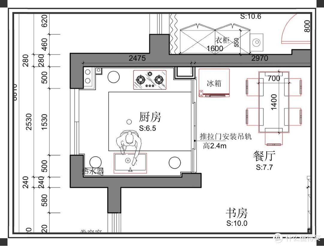 12款厨房自用的好物清单，省时节力的好帮手