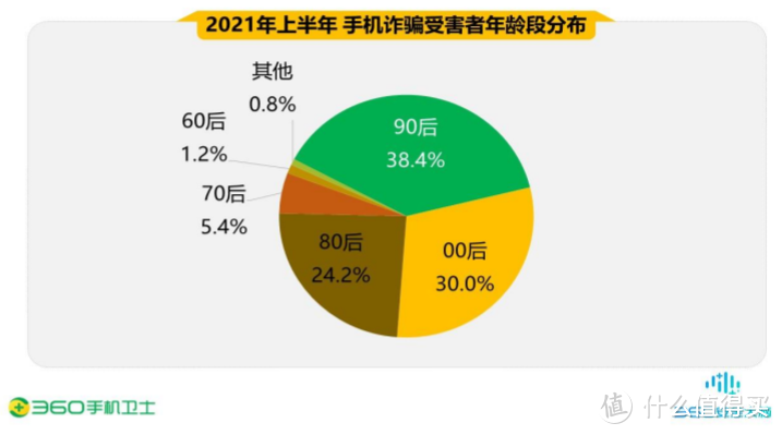 科技东风丨荣耀 GS3 手表预热、小米换第三方电池会被警告、尼康宣布停产COOLPIX B600、英特尔终于扳回一局