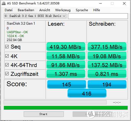 U盘界的YYDS——SanDisk CZ880 使用评测