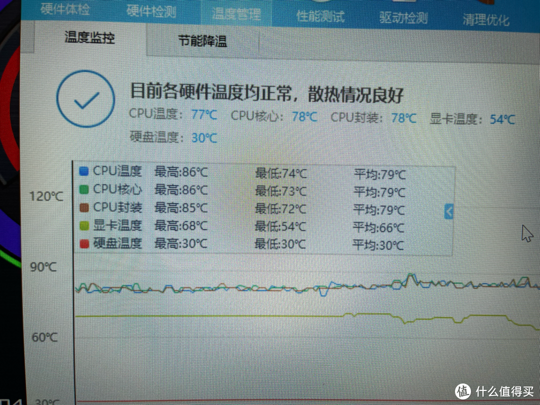 外星人R12中端主机及各种配件购买及使用心得