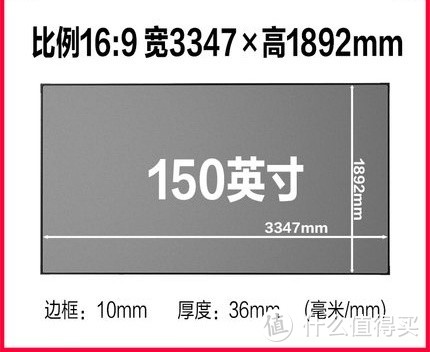 1万元打造家庭iMAX电影院