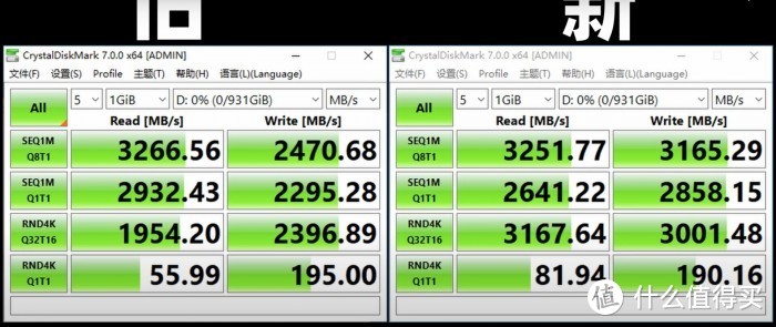 又一款“暴雷”：三星 970 EVO Plus 系列 SSD 也存在写入掉速问题