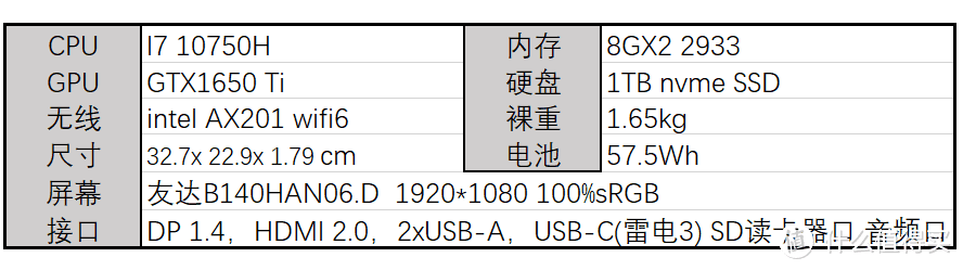 宏碁ConceptD 3 Ezel 翻转触控笔记本评测