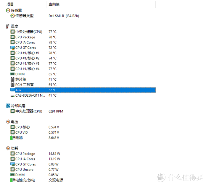 5000字长文！笔记本降温全面攻略！0元起有效降低笔记本温度和风扇噪音