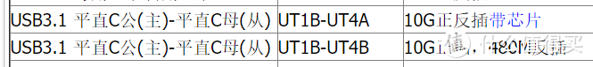 型号这两款选吧 不知道SWITCH 480M够不够1080P60 够的话选便宜的 带芯片的30多、、