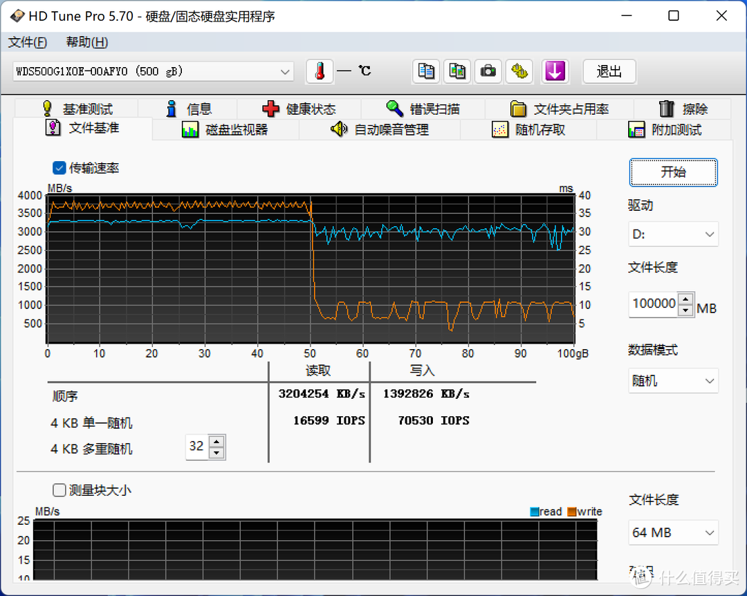 新入手Intel NUC11小主机替换NUC8，实测内存频率对核显性能的影响、升级SN850固态