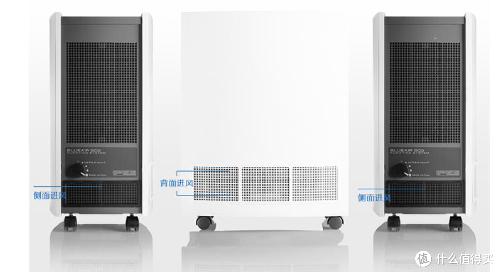 空气净化器怎么选?国标解读，8大选购核心分析，4款高端净化器横评~