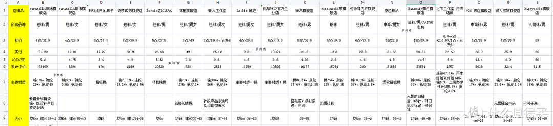 放大后可查看原图