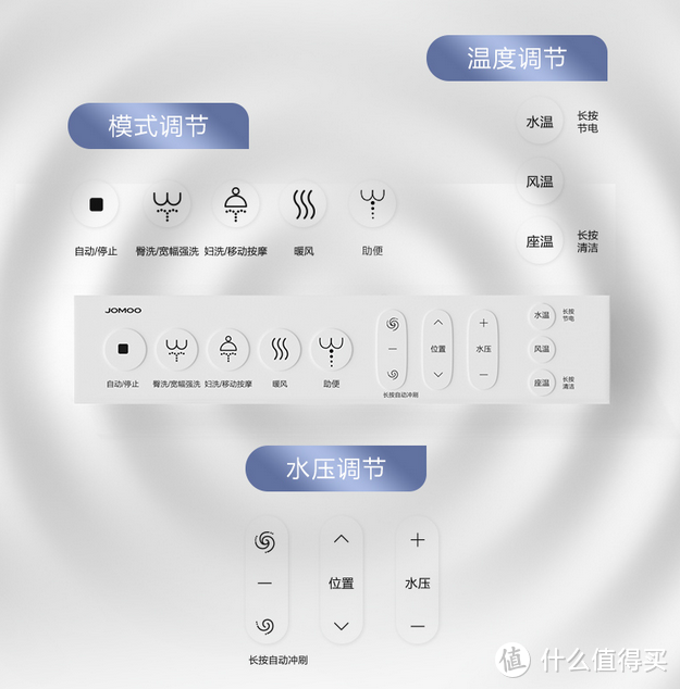 新房老房看过来：8月精选家居家装好价推荐清单，可以抄作业了