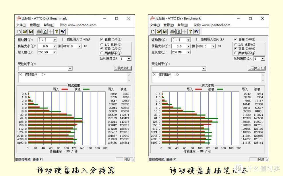 ORICO7口USB3.0分线器：独立开关供电更安全