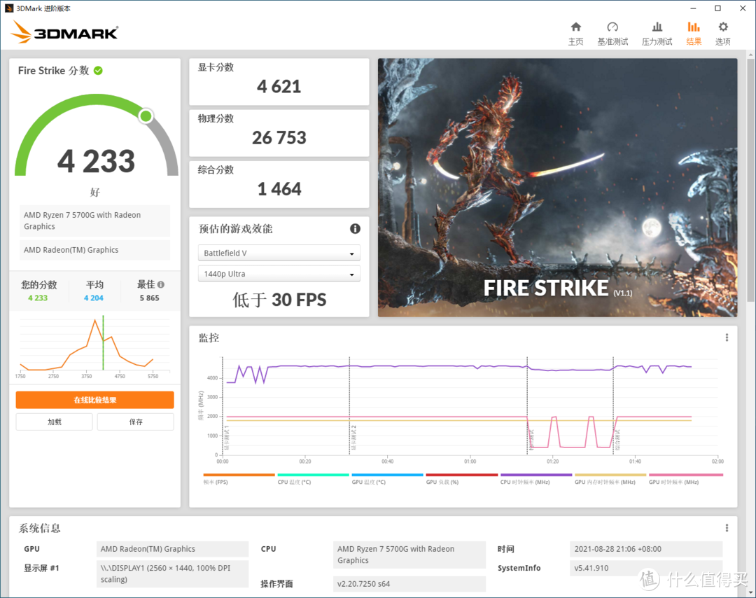 Ryzen 7 5700G+B550M重炮手深度体验，高频内存+最强桌面核显完美过渡！