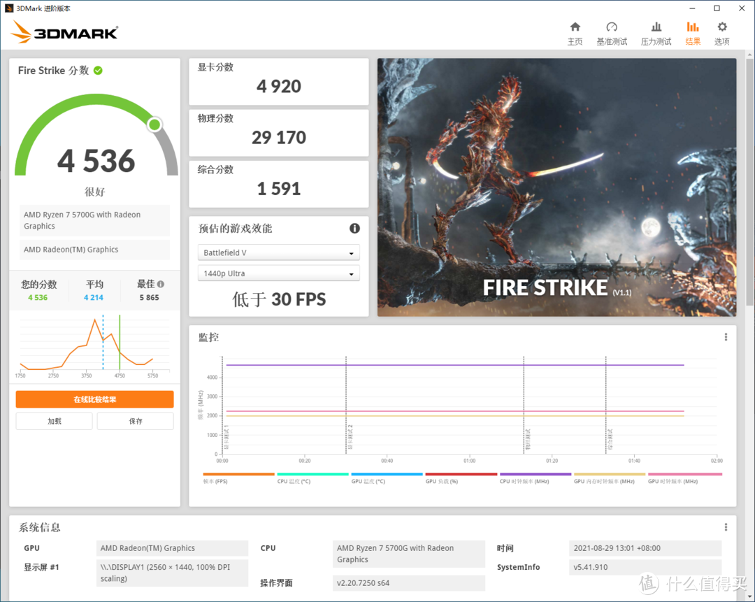 Ryzen 7 5700G+B550M重炮手深度体验，高频内存+最强桌面核显完美过渡！