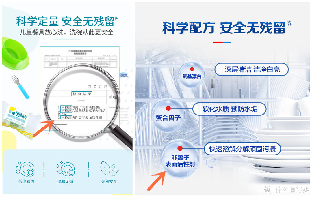 八千字百图，7项实测对比，2进口2国产多效合一洗碗块娱乐测评后，结论如下……