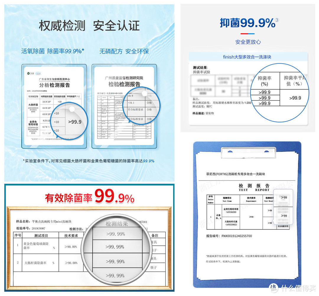 八千字百图，7项实测对比，2进口2国产多效合一洗碗块娱乐测评后，结论如下……