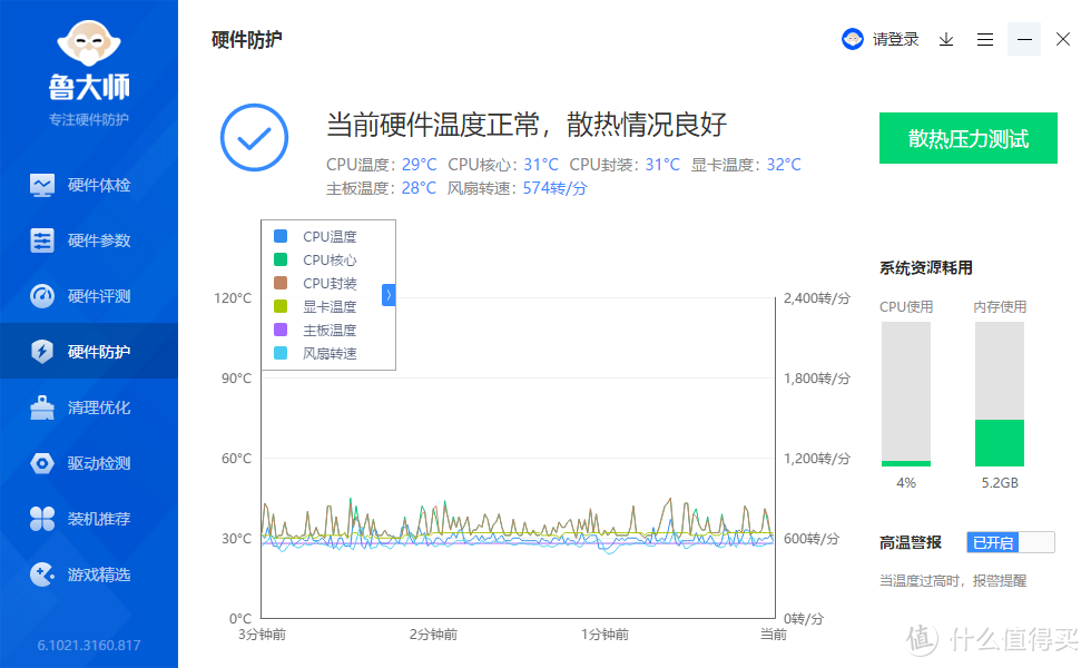 不小心阻止了核霸权的扩张---安耐美静魂500W白牌办公室电脑升级记