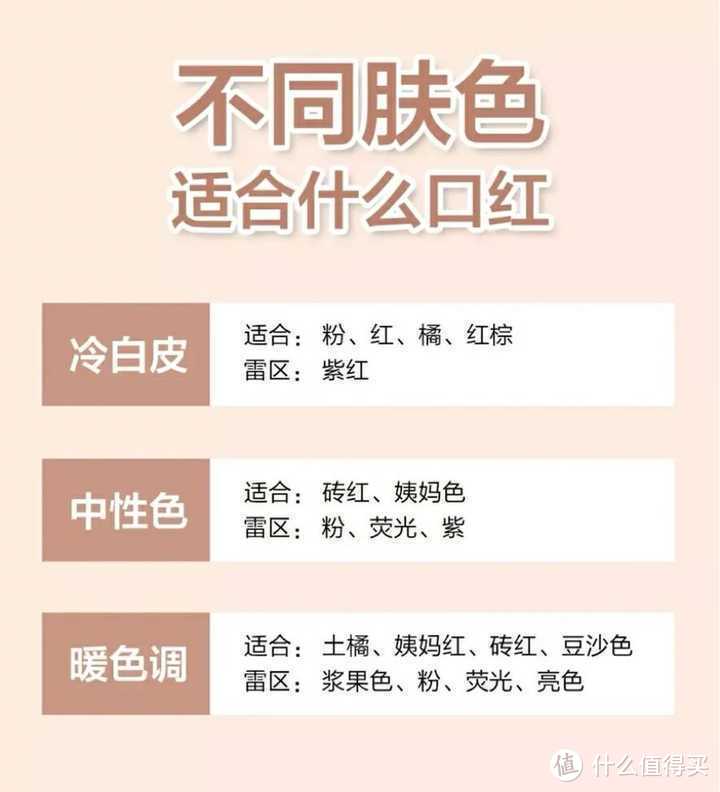 黄皮的人适合什么色系的口红呢？