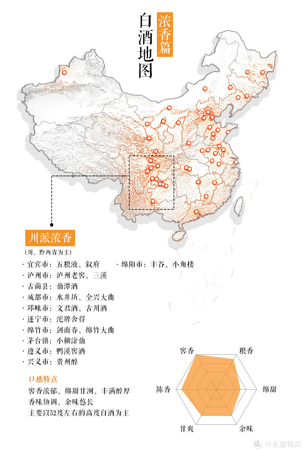 大国白酒（浓香篇）一文理清15大品牌77款浓香白酒（附21年活动价表）