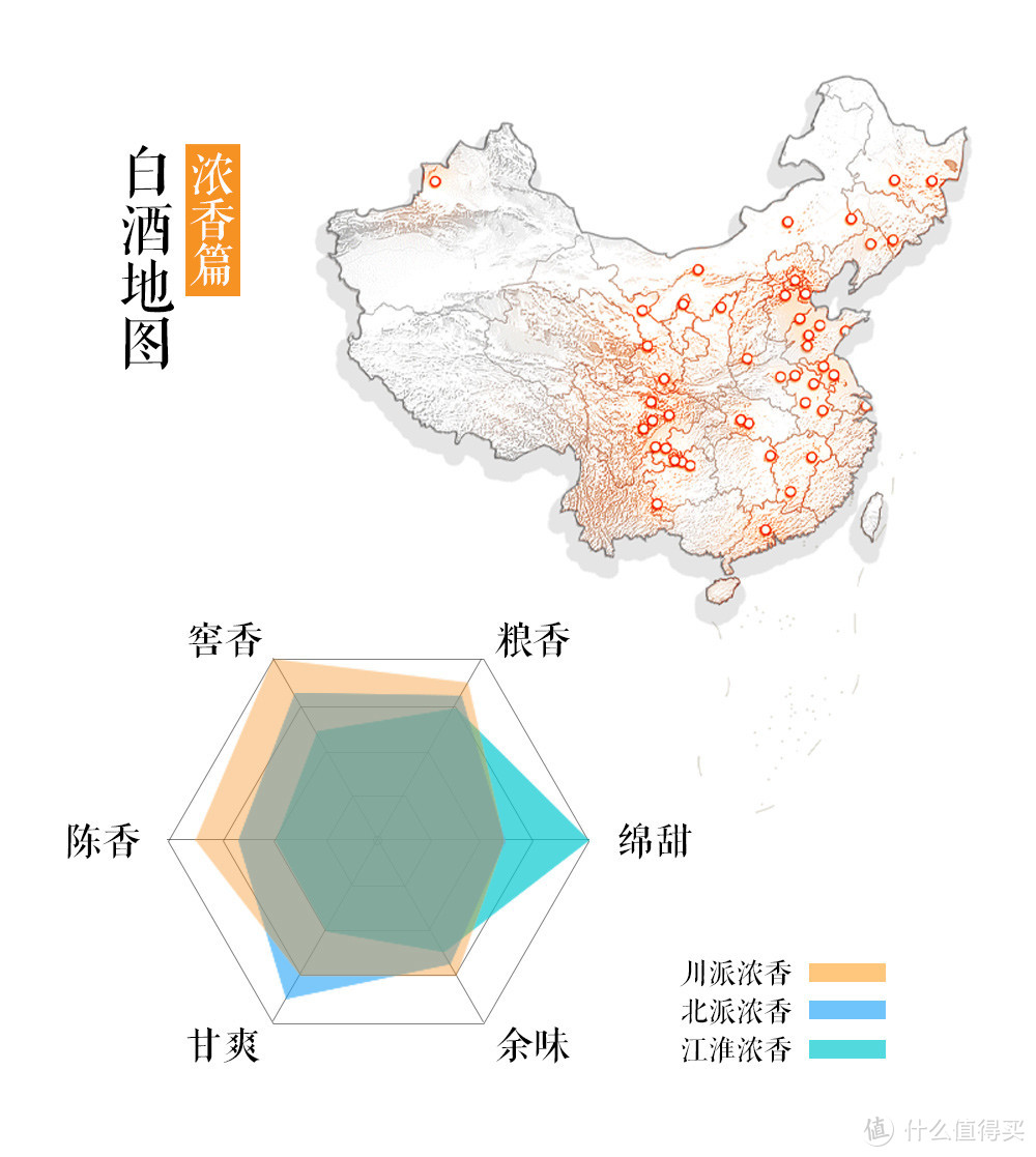 大国白酒（浓香篇）一文理清15大品牌77款浓香白酒（附21年活动价表）