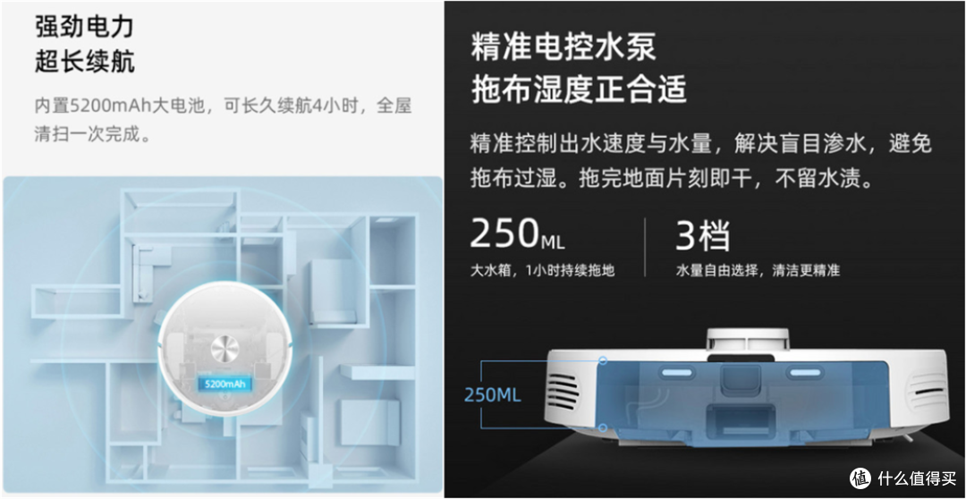 扫地机器人最高级的存在，是成为一头驯化的坐骑——创米小白V2 UV版狂躁体验
