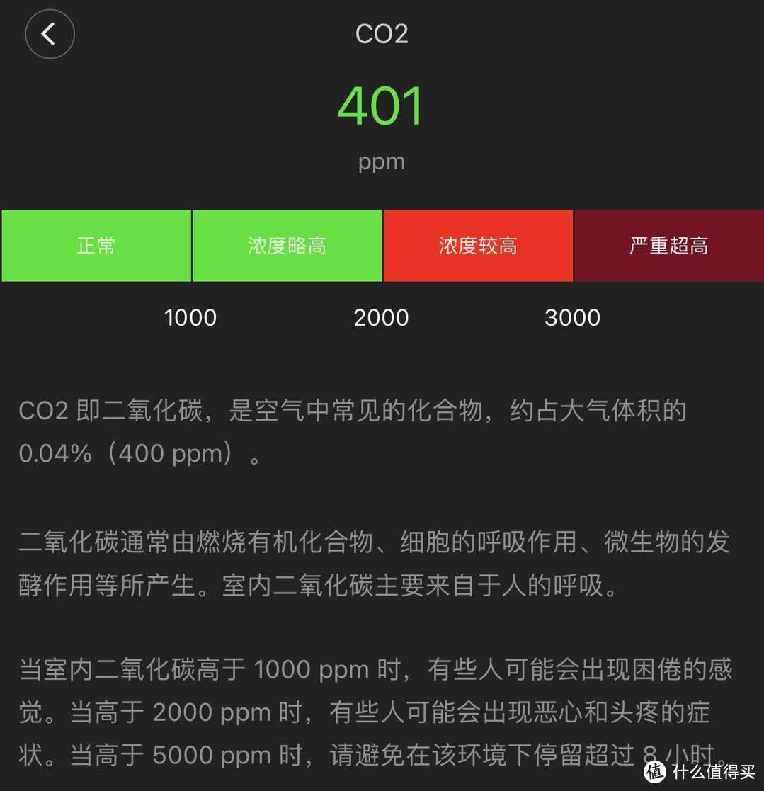 环境检测有妙招——青萍空气质量检测仪Lite 使用报告
