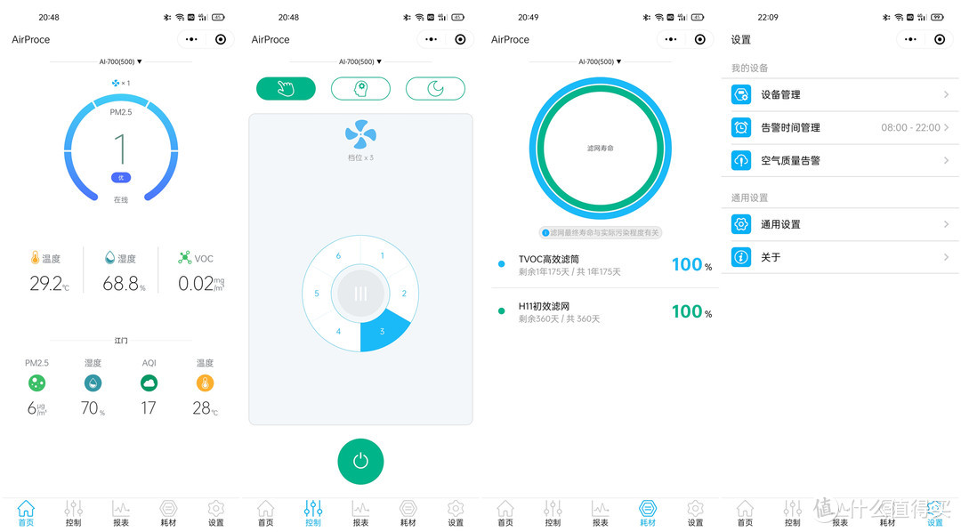 万元级的空气净化器到底怎么样？AirProce艾泊斯AI700使用体验