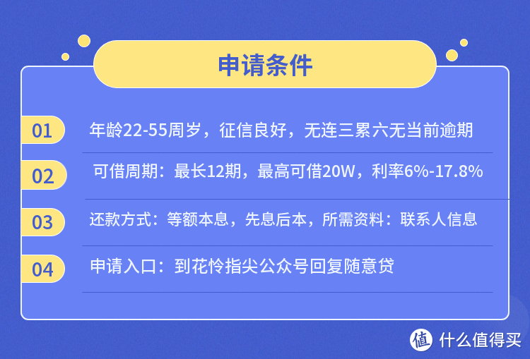 百合随意贷上线，不看负债，当天最高可下20W!