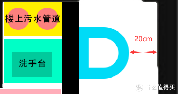 小卫生间终极解决方案，将水箱装进墙里——吉博力智能马桶从购买、安装到使用体验