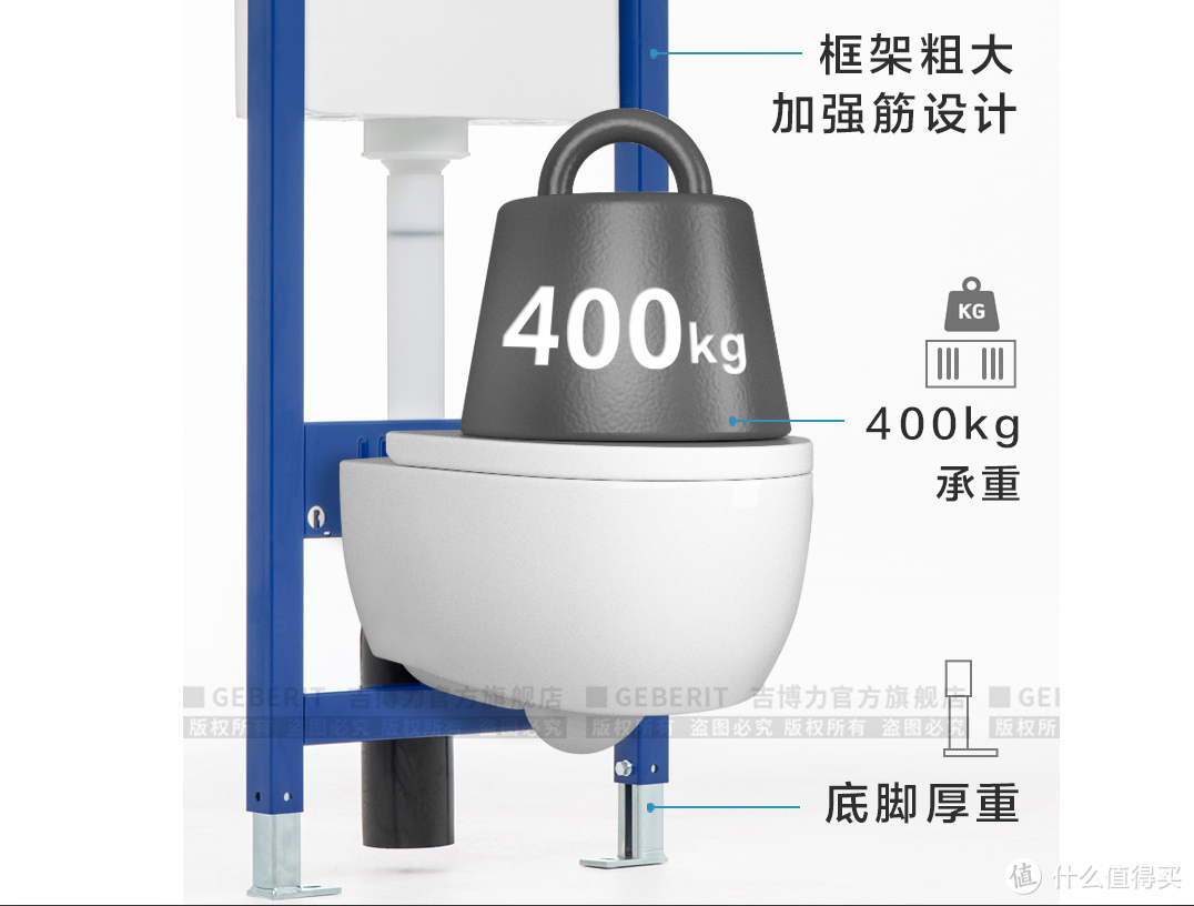 看我一顿骚操作，硬让主卧多出来一个2㎡完美卫生间——吉博力智能马桶从选购到安装使用