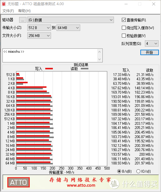 西部数据4T紫盘海康威视定制版测评（附卡死解决办法）