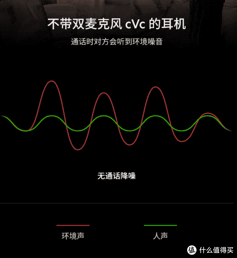 一口气测四款贝尔金的苹果周边是什么体验？