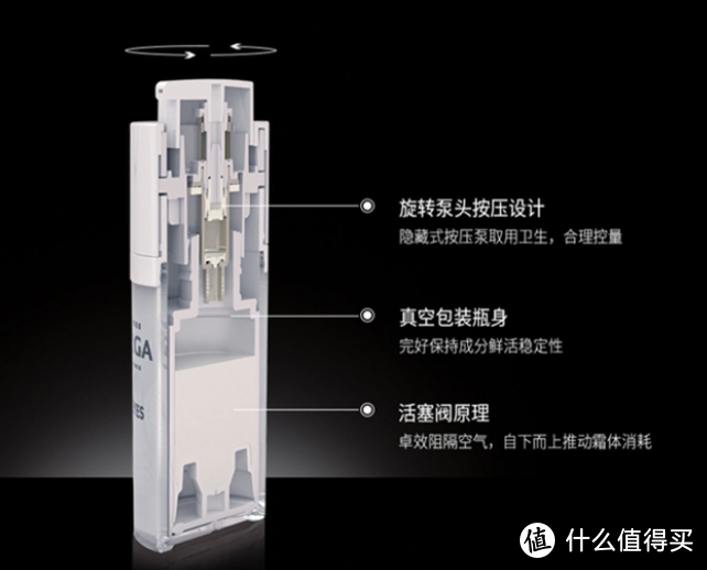 重焕明眸——FILORGA 菲洛嘉睛采靓丽眼霜