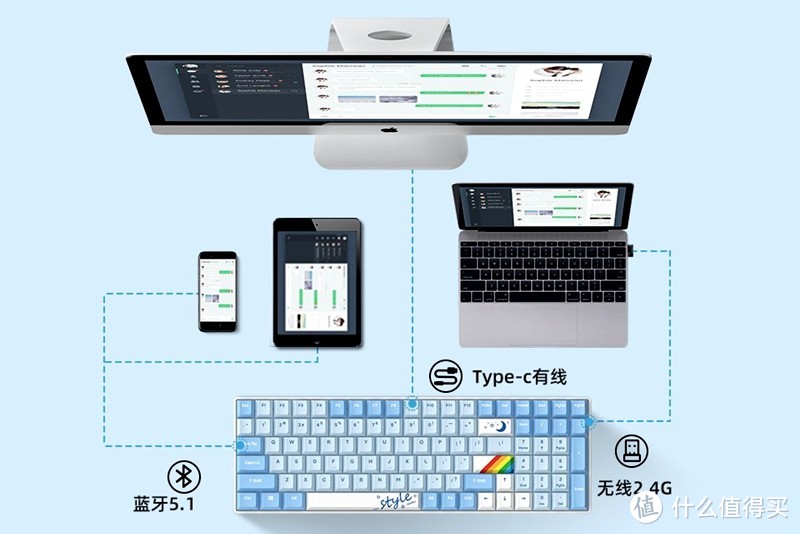 达尔优A100三模机械键盘：100键、热拔插、TTC金粉轴、RGB背光