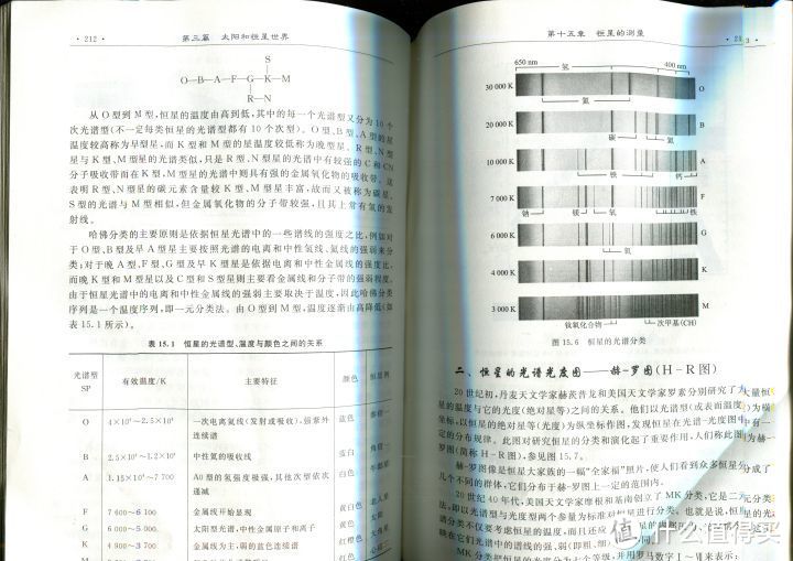 图书推荐04：基础天文学+普通地质学：两本书让你上知天文下知地理