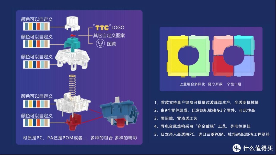 千变万化，内藏乾坤，TTC乐高式机械轴--爱心轴体验分享