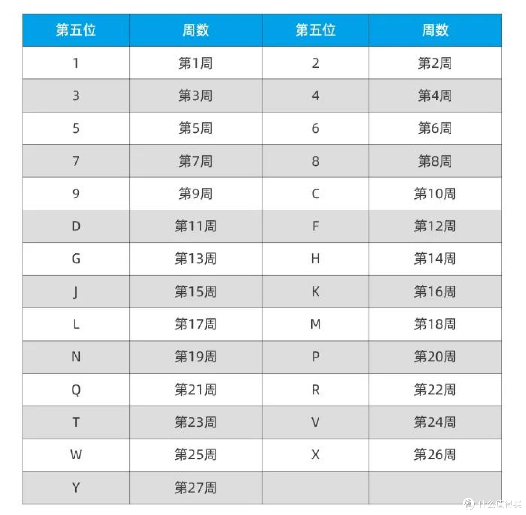 知无不言篇六iphone12及12pro翻车被紧急免费服务看你中招没有