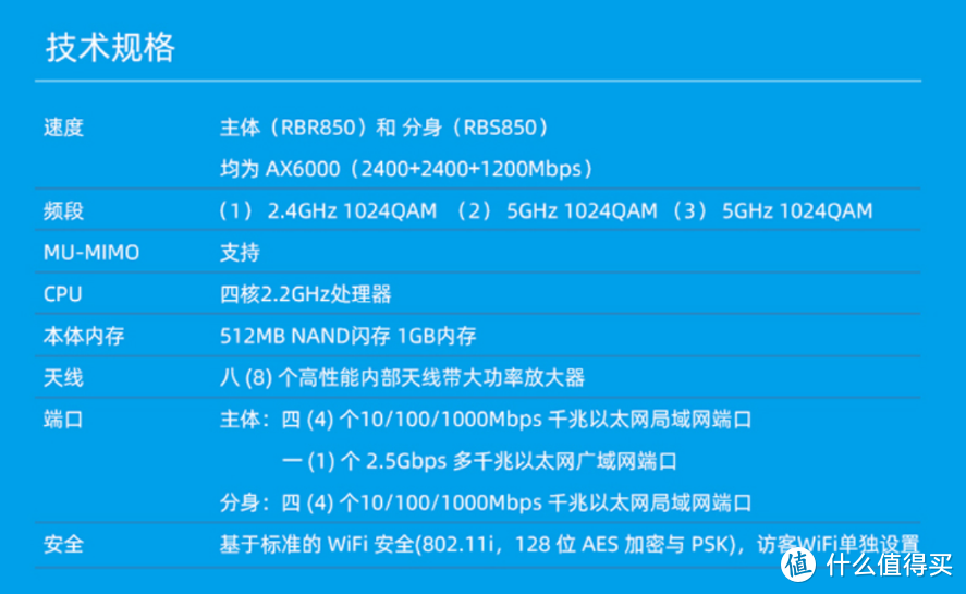 Mesh路由器硬核策略分析——Orbi RBK852 VS LINKSYS MX10600